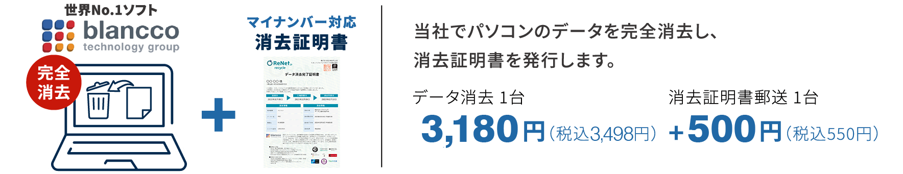 blanccp + マイナンバー対応証明書　当社でパソコンのデータを完全消去し、消去証明書を発行します。　データ消去 1台3,180円（税込3,498円）＋消去証明書郵送 1台500円（税込550円）