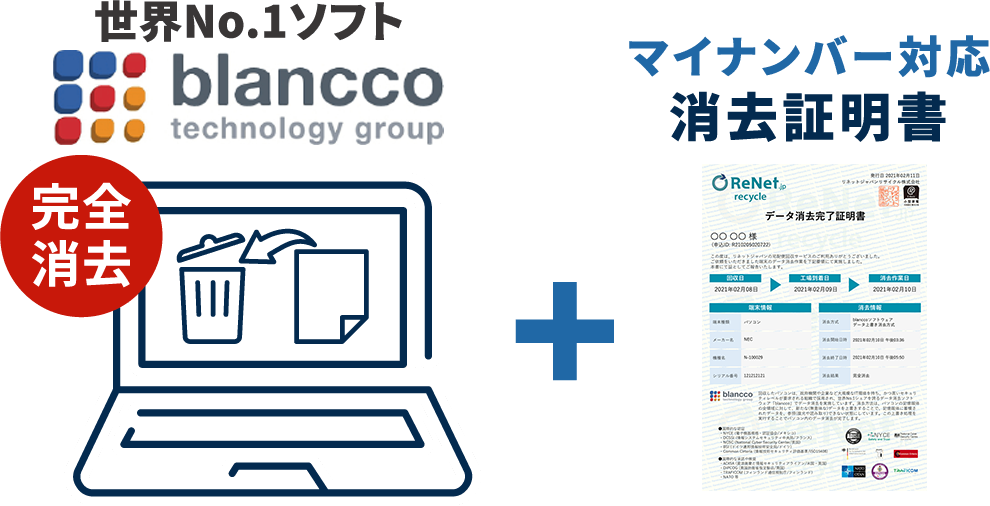 世界No.1ソフト blancco ＋ マイナンバー対応消去証明書