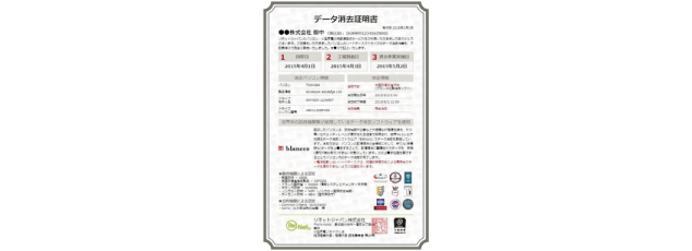 小型家電