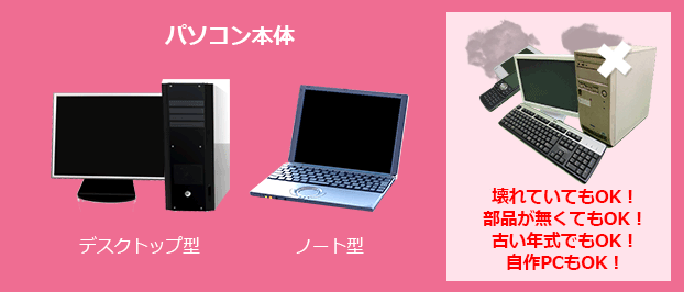 パソコン　デスクトップ型　ノート型