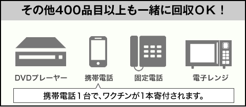 その他400品目以上も一緒に回収OK!