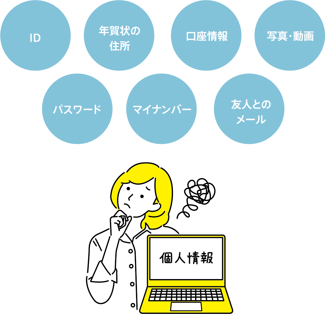 パソコンのデータ消去について 国認定 パソコンの無料回収 処分 廃棄 サービス リネットジャパン