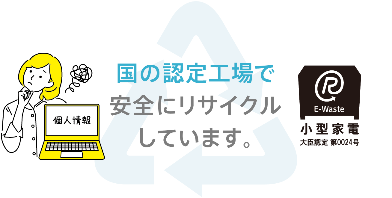 国の認定工場で安全にリサイクルしています。